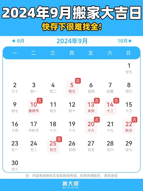 2024年8月搬家吉日揭秘：傳統(tǒng)與現(xiàn)代的完美結(jié)合，選對(duì)日子好運(yùn)連連