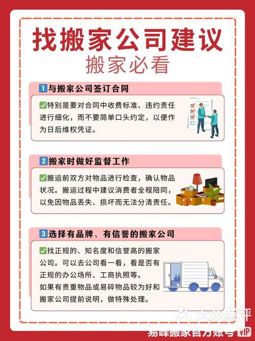 寧波長途搬家大揭秘：選對搬家公司，保障物品安全，每一步都至關(guān)重要