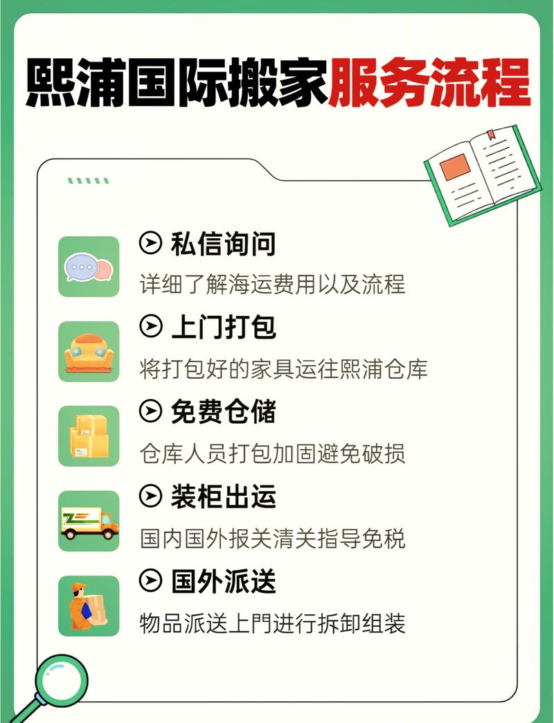 亦莊搬家費用大揭秘：距離、物品數(shù)量如何影響你的錢包？