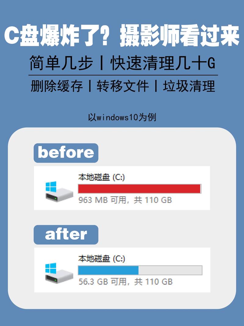 C盤爆滿？教你一招輕松搬家，電腦速度瞬間飛升